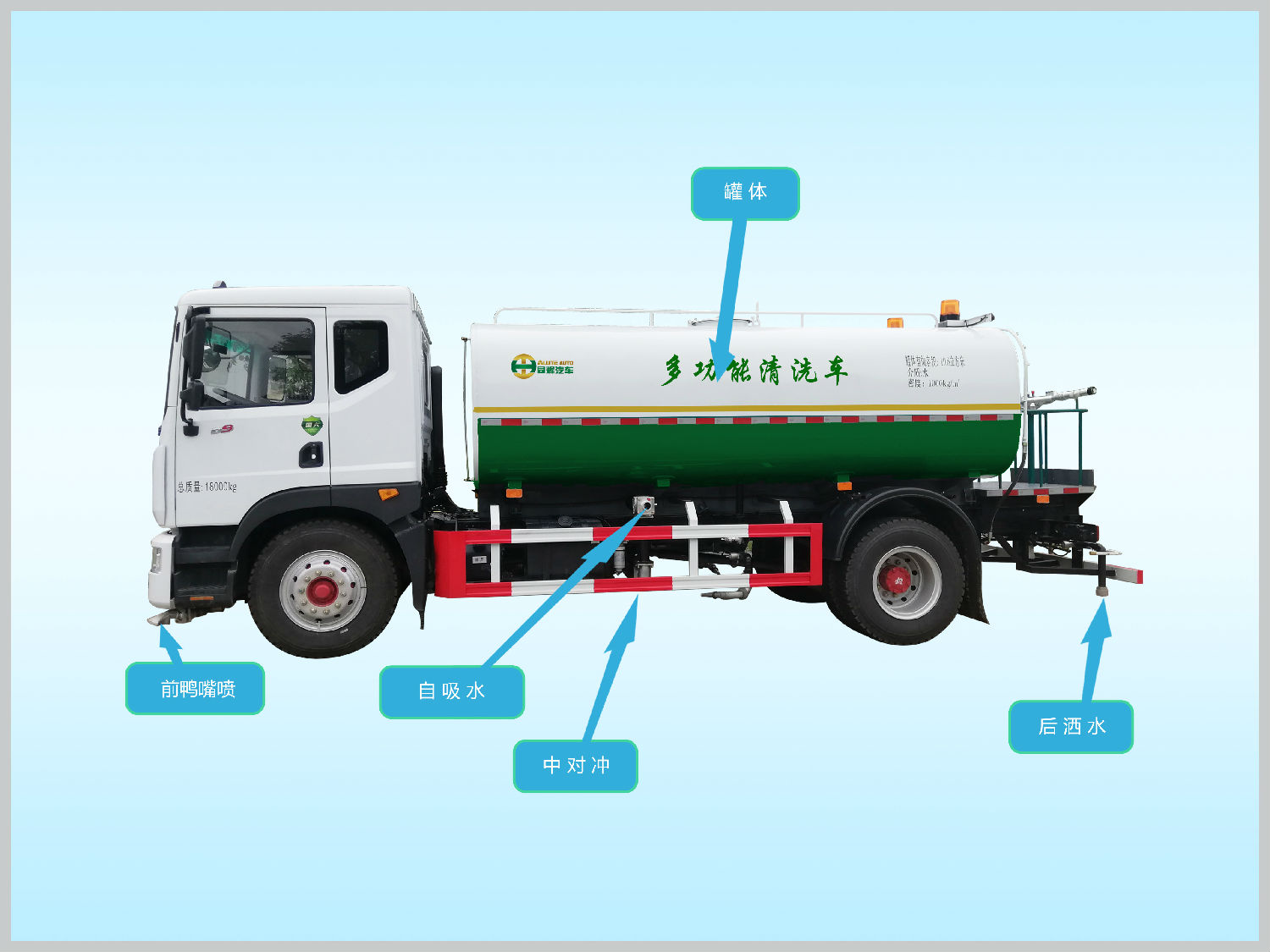 10方灑水車.jpg